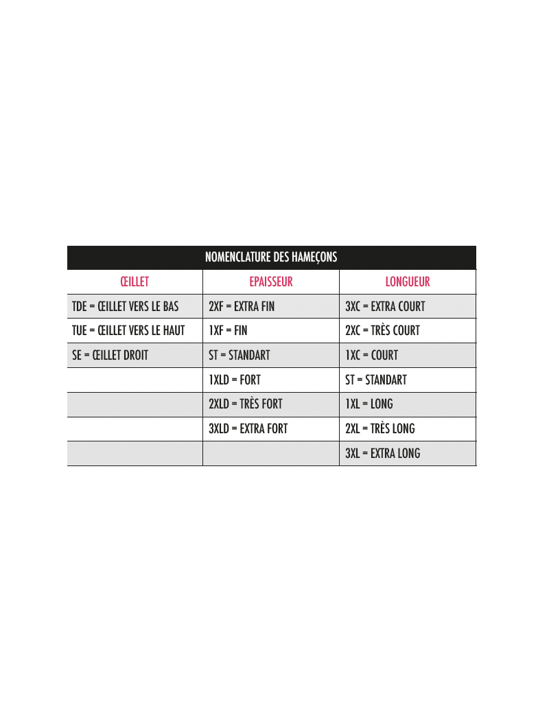 copy of AHREX Stay Locked Snap  - 8pcs.
